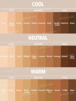 Sheglam Full Coverage Foundation Balm-Caramel.