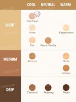 Sheglam Rapid Retouch Cream Concealer-Pink Pearl