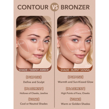 Sheglam Sun Sculpt Liquid Contour-Golden Sun.