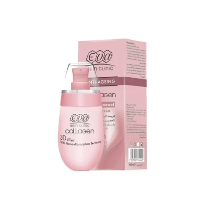 Eva Skin Clinic Collagen Hand Renewal