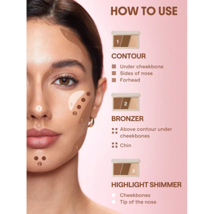 Sheglam Trio Hero Face Palette-Gingerbread.