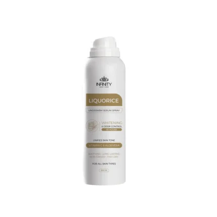 Infinity Body Care Underarm Serum Spray – Aloevera 200ml